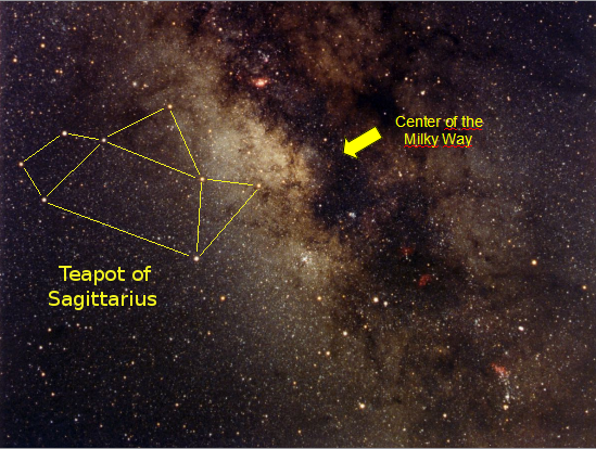 center-of-the-milky-way